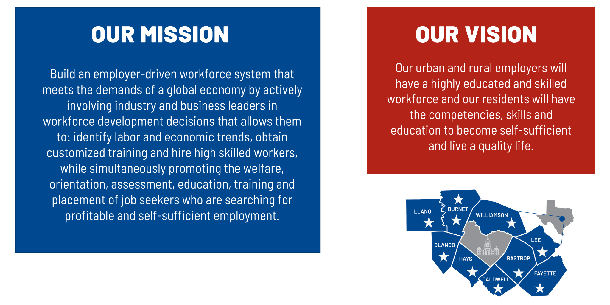 Mission and Vision Website 3