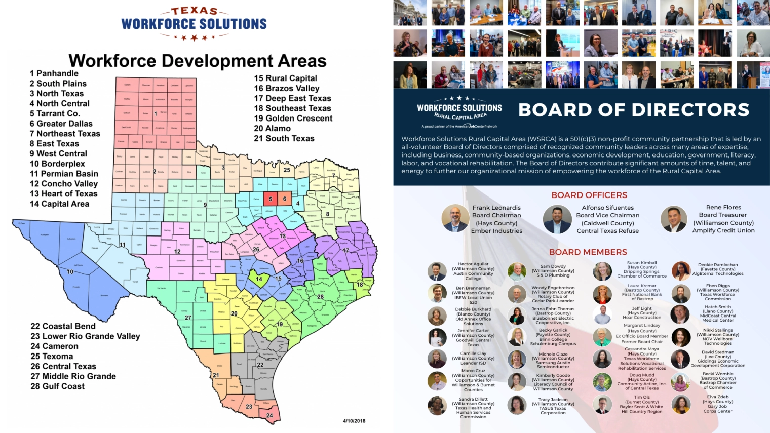 What is a Workforce Development Board?