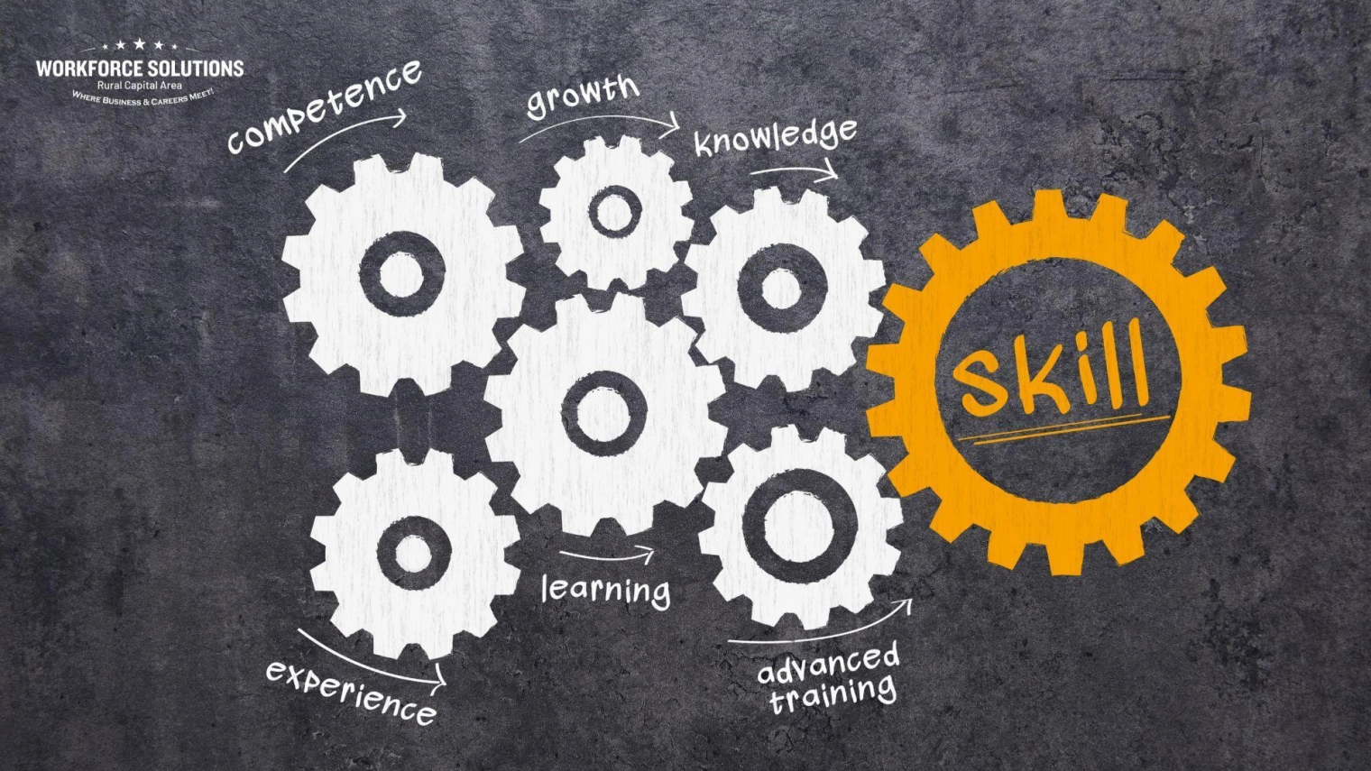 The Half Life of a Job Skill: Why Standing Still Is the Fastest Way to Fall Behind