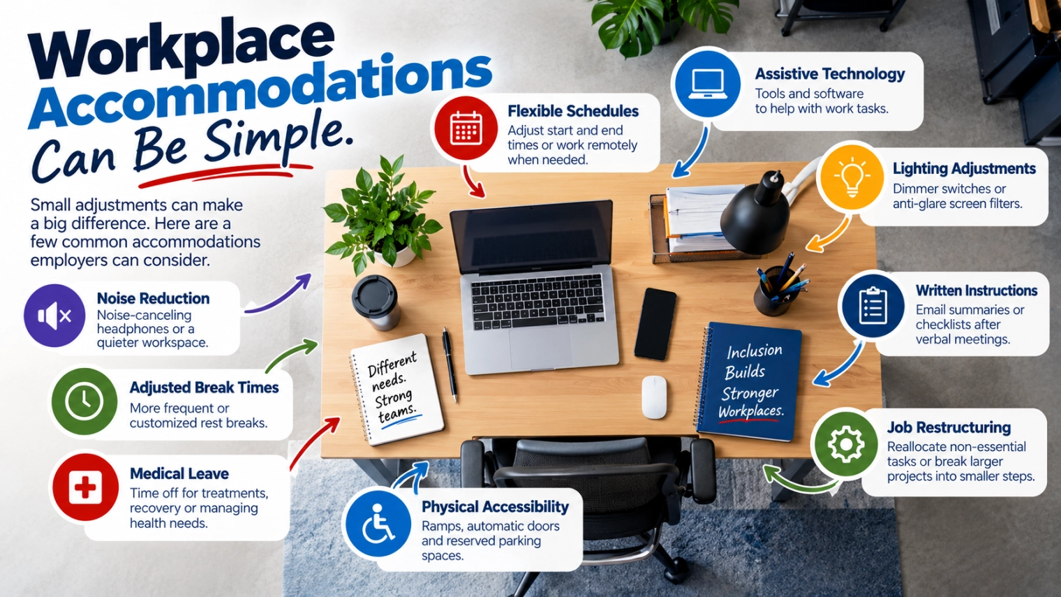 Workplace Accommodations Don't Have to Be Complicated